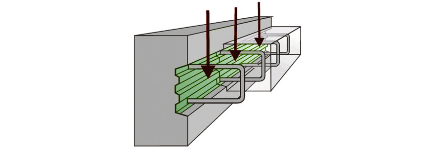 euro RSH Raccordements d’armature