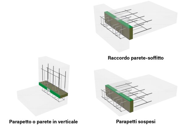 ebea KP-700 Esempio di utilizzo